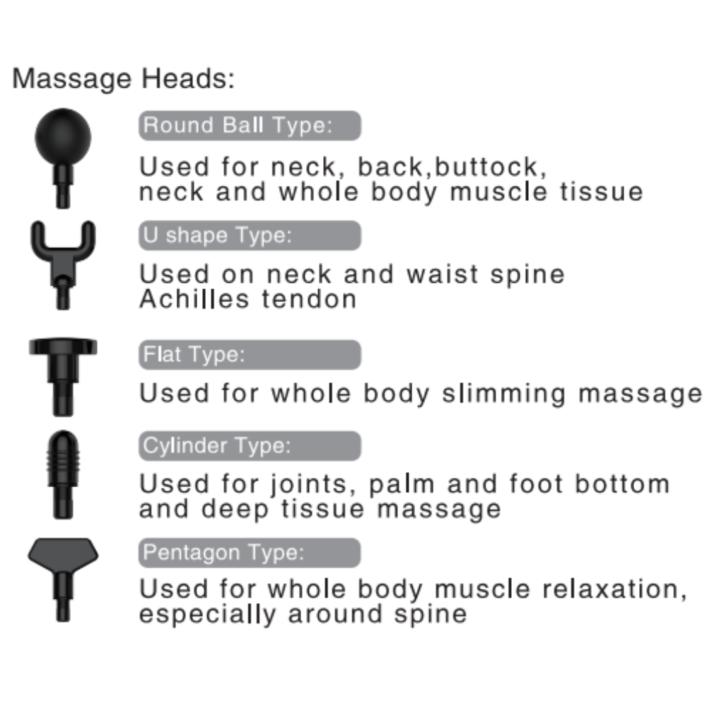 BACKplus® Percussion Massage System – Massage Relief