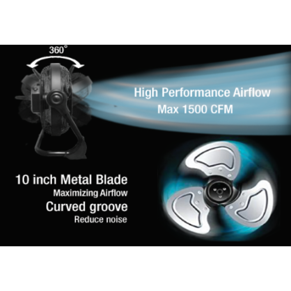 iQ Rechargeable Floor Fan blades