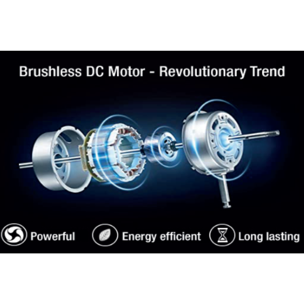 iQ Rechargeable Floor Fan motor details