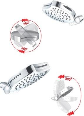 Aqua-Jet Showerhead and ShowerMe - Turning your shower into a Spa.