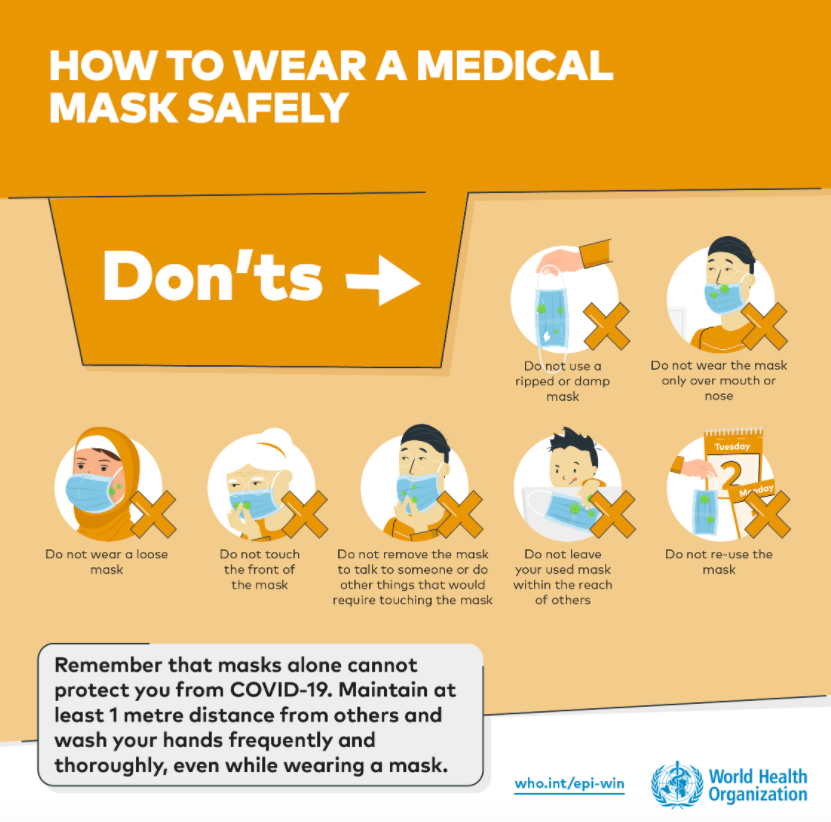 How to wear a medical mask safely.