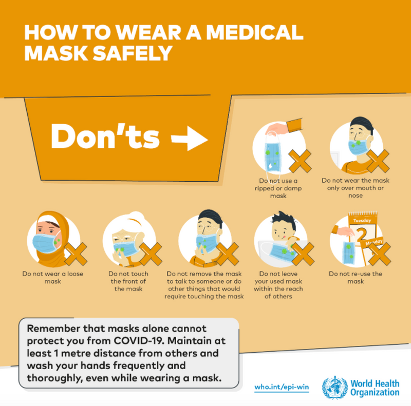 How to wear a medical mask safely.