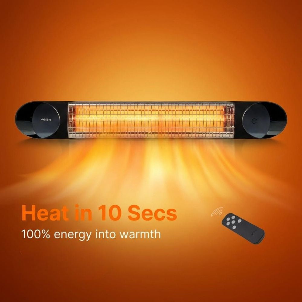 Veito Blade Heater with text "Heat in 10 secs".