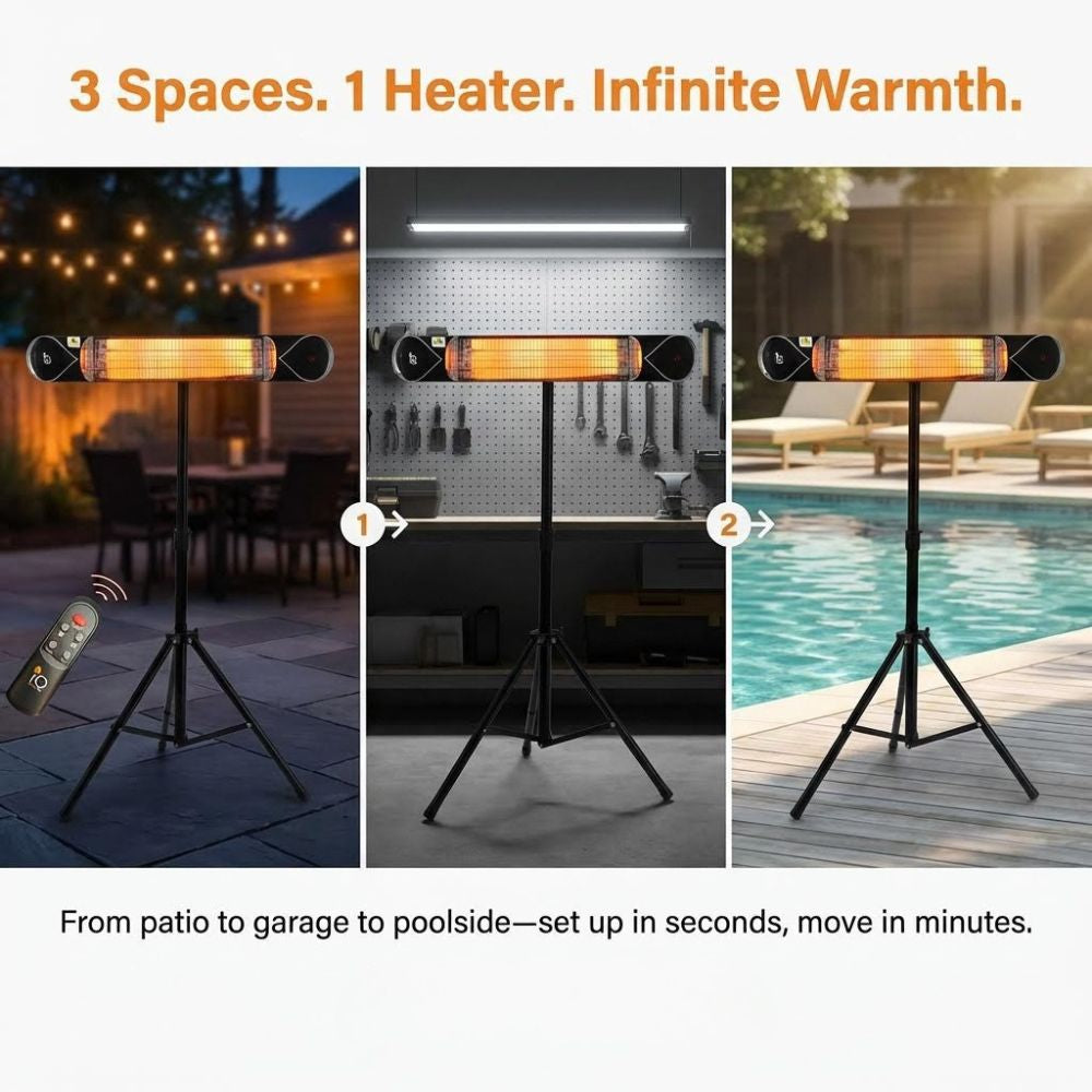 image of iQ Heat Wave Heater being used with three different backgrounds, patio, garage and pool