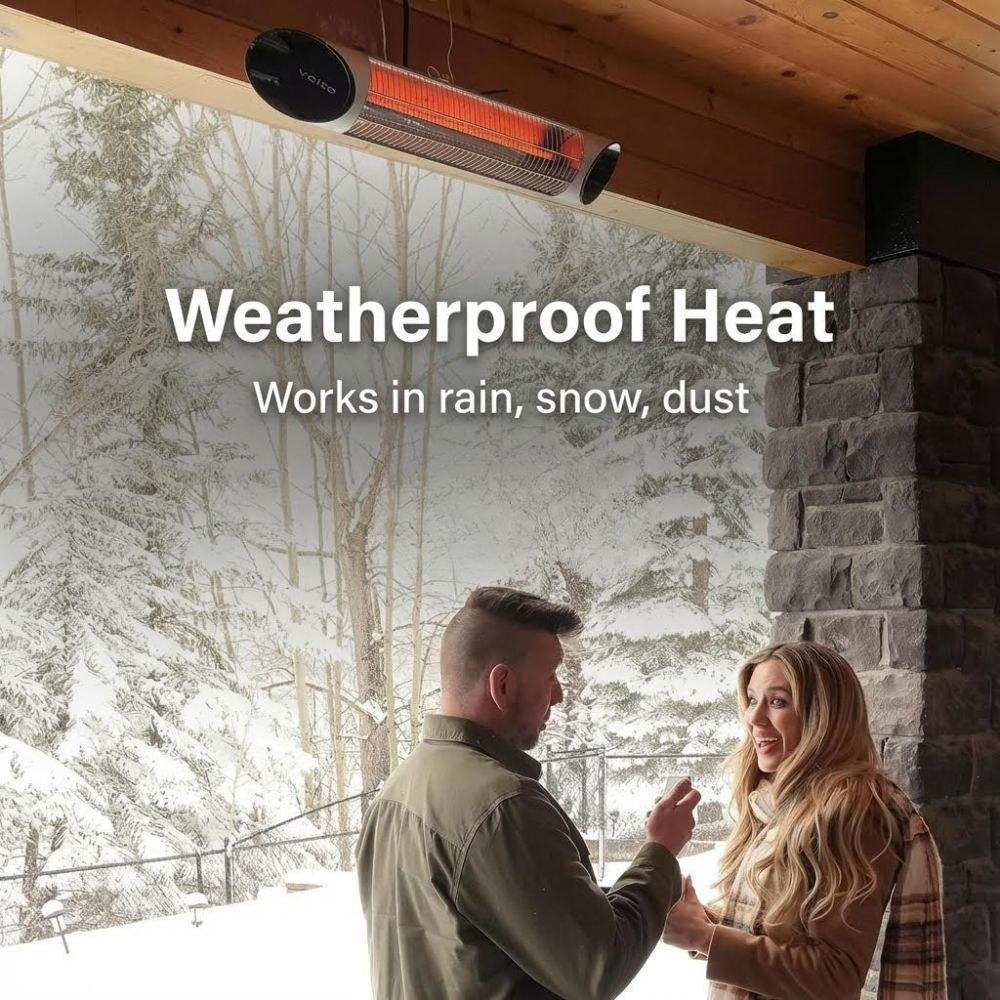 Veito Heater mounted on patio ceiling with text "Works in rain, snow. dust"