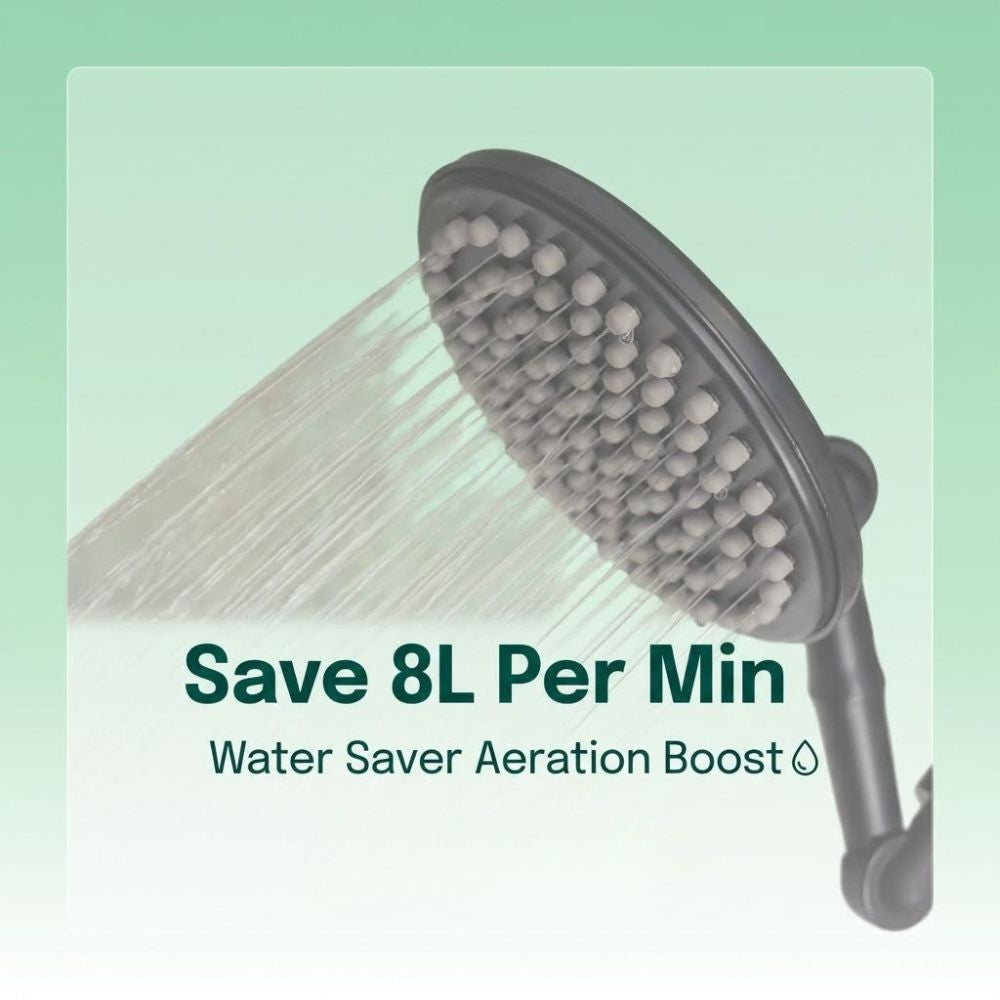 ShowerMe Shower Head on green background with text "Save 8L Per Min".