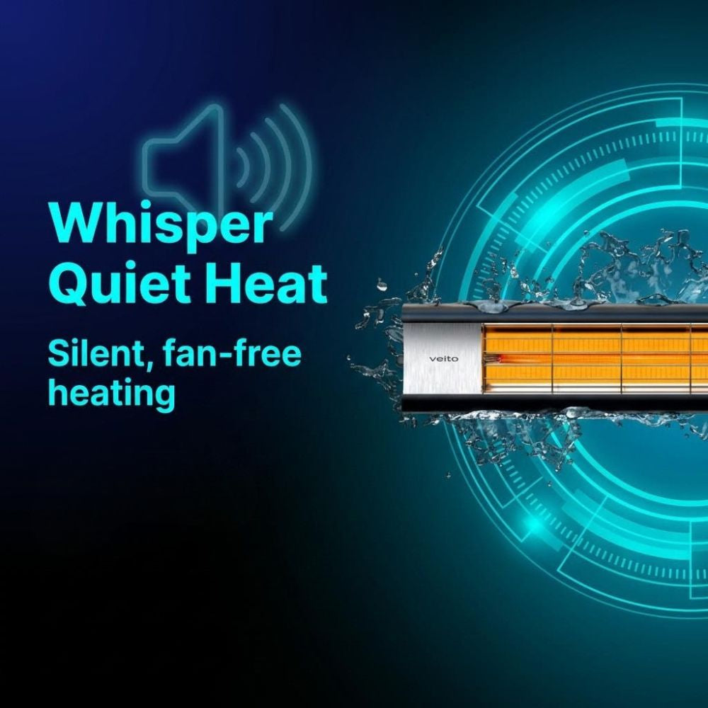 Veito Aero Heater - Whisper quiet heat