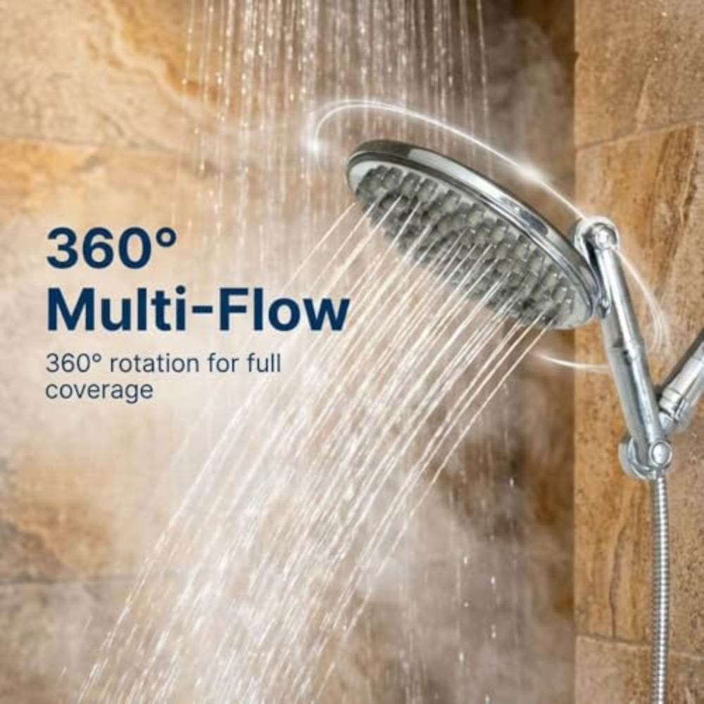 Image of ShowerMe Shower Head with text "360 degree multi-flow".