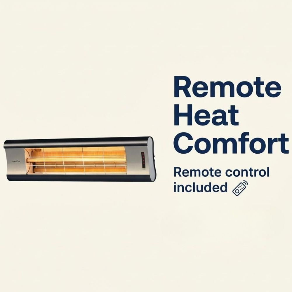 Aero Heater with remote control included