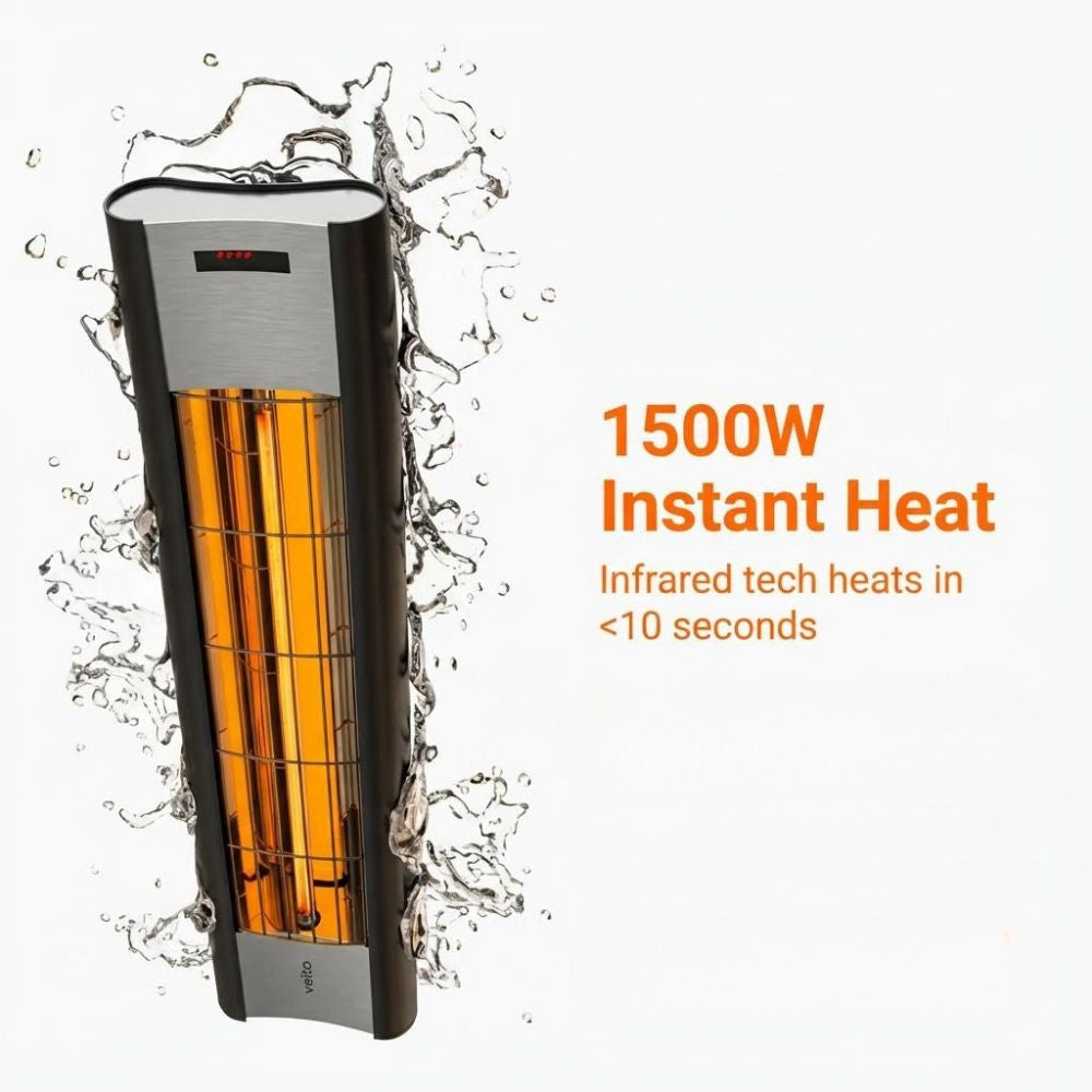 Aero Heater on white background with text 1500W Instant heat