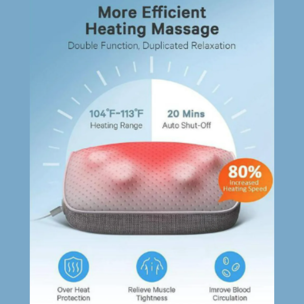 Naipo Heated Shiatsu Back Massager Pillow – Deep-Kneading Massage Cushion with Soothing Heat for Neck, Back, and Shoulder Pain Relief at Home or Office.